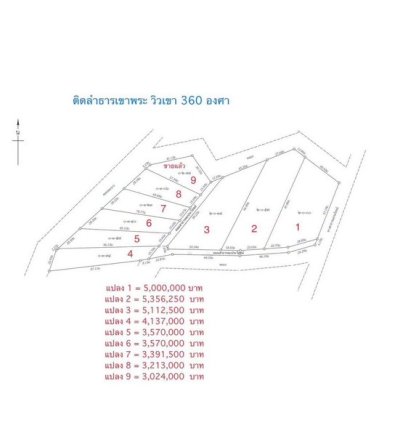 ขายที่ติดลำธารน้ำใสไหลเย็น วิวเขาเบ้อเริ่ม ต.เขาพระ อ.เมืองนครนายก การเดินทางสะดวก ถนนดีตลอดเส้นทาง - รูปที่ 8