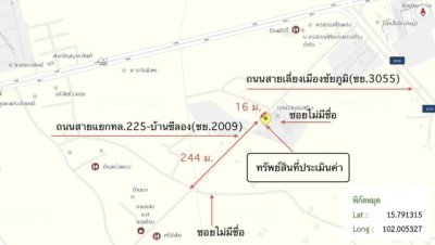 ขายบ้านเดี่ยว ชัยภูมิ ถนน สายแยก-บ้านซีลอง ตำบล รอบเมือง อำเภอ เมืองชัยภูมิ จังหวัด ชัยภูมิ - รูปที่ 8