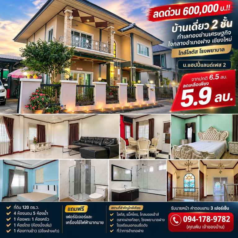ลดด่วน 600,000 บ.!! บ้านเดี่ยว 2 ชั้น ทำเลทองย่านเศรษฐกิจ ใจกลางอำเภอฝาง เชียงใหม่ ใกล้โลตัส โรงพยาบาล