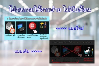 โปรแกรมลงประกาศอสังหาอัตโนมัติ โพสต์บ้านและคอนโดหลายเว็บในคลิกเดียว ประหยัดเวลา ปิดการขายไวขึ้น - รูปที่ 2
