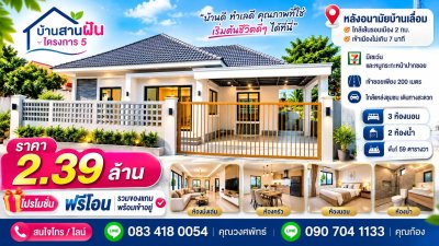ลดแรง 2 แสน!! บ้านเดี่ยวชั้นเดียว ในเมืองอุดรธานี ใกล้แม็คโคร โลตัสพลัส รพ.อุดรธานี  ศาลากลางจังหวัด - รูปที่ 4