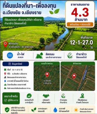 ขายที่ดินที่นา 12-1-27ไร่ 4.3ลบ. ติดถนน ลำคลอง ทำนาได้ทั้งปี เหมาะลงทุนขายหรือให้เช่า ใกล้วัดเวียงเชียงรุ้ง ต.เวียงเหนือ อ.เวียงชัย เชียงราย