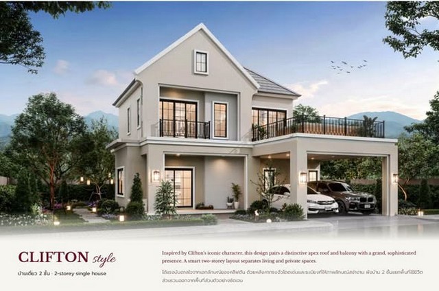 บ้านสไตล์ English Modern Living ทำเลน่าอยู่ เดินทางสะดวก แม่ริม