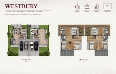 บ้านสไตล์ English Modern Living ทำเลน่าอยู่ เดินทางสะดวก แม่ริม - รูปที่ 6