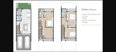 ทาวน์โฮม 3 ชั้น ต่อเติมครบ พร้อมอยู่ ใกล้สวนหลวง ร.9 เพียง 5.2 ล้าน เจ้าของขายเอง ไม่ผ่านนายหน้า ต่อรองได้ - รูปที่ 3