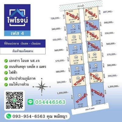 ขายที่ดิองครักษ์ นครนายก 100 ตรว ใกล้ตลาดต้นไม้ เจ้าของขายเอง - รูปที่ 5