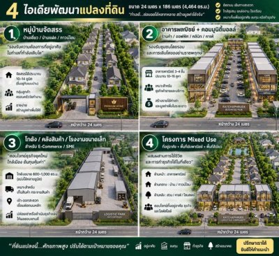 ที่ดินแปลงสวย ชัยพฤกษ์ ติดซอยโยธาธิการ นนทบุรี2023  เดินทางเข้าออกได้หลายทาง ใกล้แหล่งชุมชน - รูปที่ 7