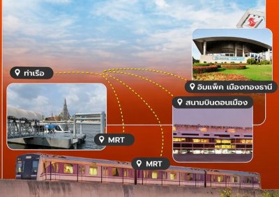 เซ็นทรัล Northville โรงแรม4-5ดาว ให้เช่า 161ห้อง  ประชุม 500ที่นั่ง วิวแม่น้ำเจ้าพระยา MRTสะพานพระนั่งเกล้า 1.1 กม. 9,002 ตร.ม. 5ไร่กว่า - รูปที่ 8